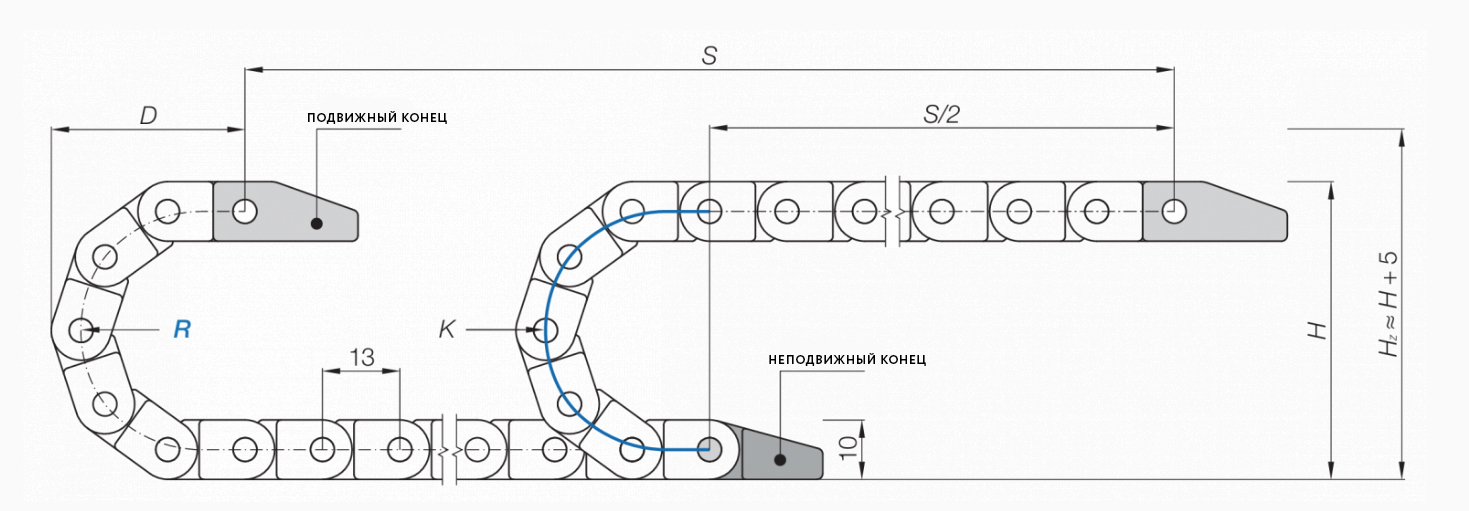 Подвесное применение, короткий ход перемещения